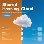 Pemula Harus Tahu! Inilah Perbandingan Shared Hosting dan Cloud Hosting